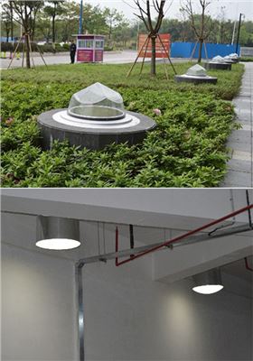 自然光照明系統室外室內