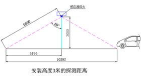 地下車庫智能照明系統供應商