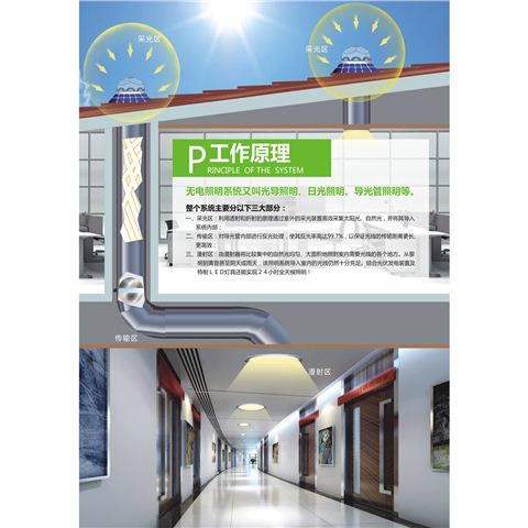 系統原理圖-導光管采光系統