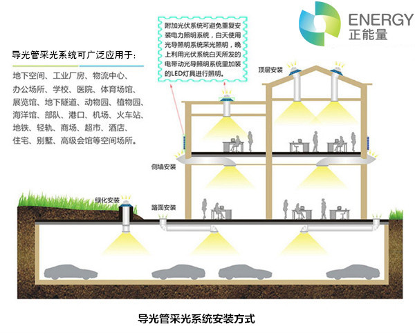 導光管采光系統安裝方式
