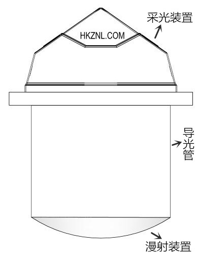 正能量導光管采光系統簡易結構圖