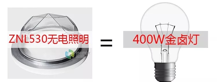廣州花都體育館光導照明系統